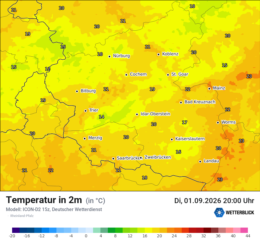 Temperatur