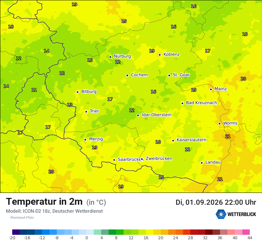 Temperatur