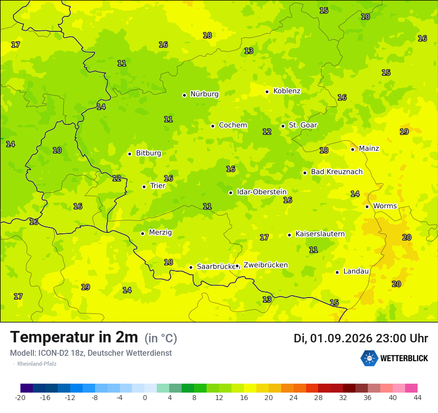 Temperatur
