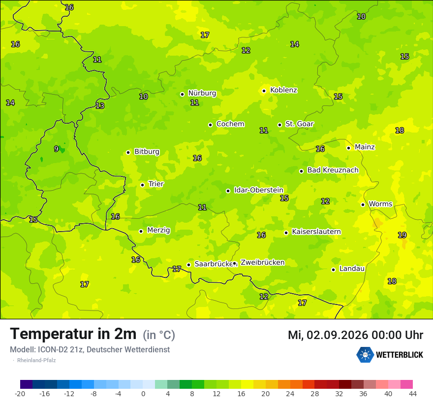 Temperatur