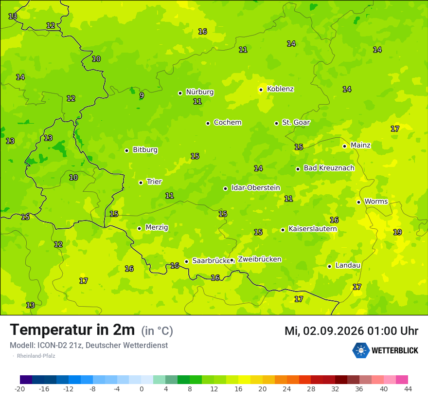 Temperatur
