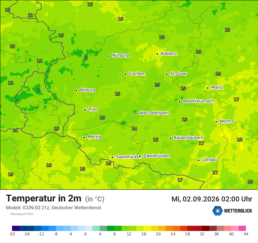 Temperatur
