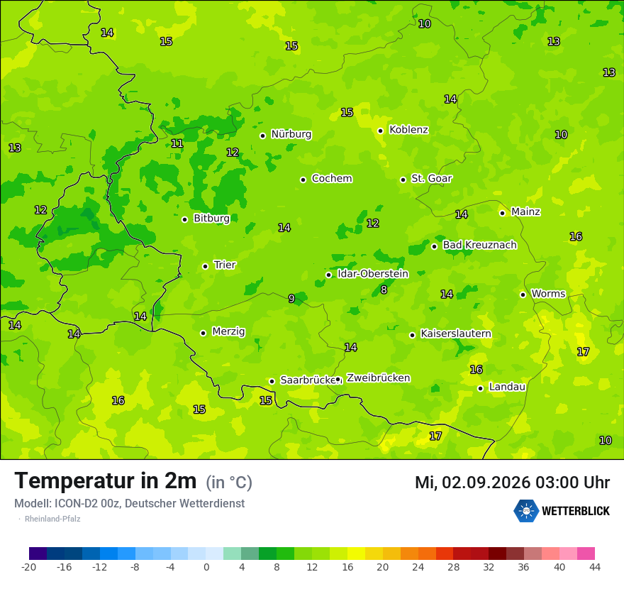 Temperatur