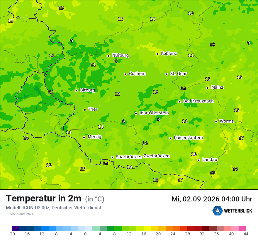 Temperatur