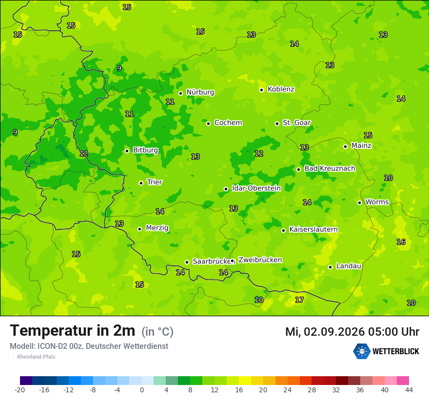 Temperatur