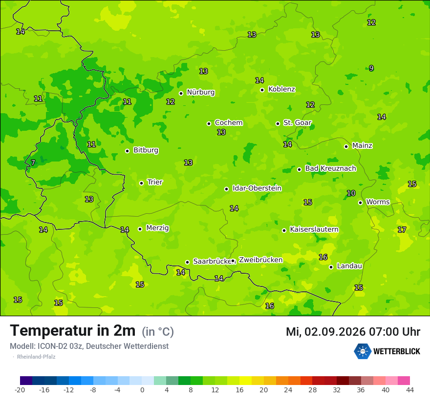 Temperatur