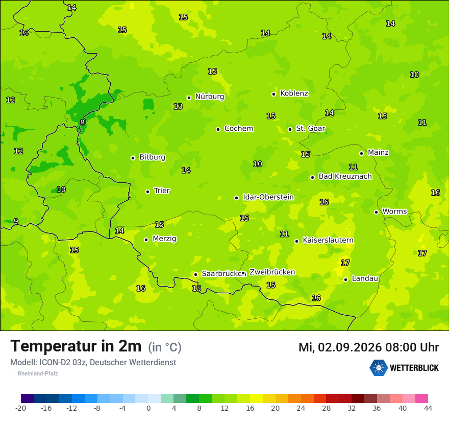 Temperatur
