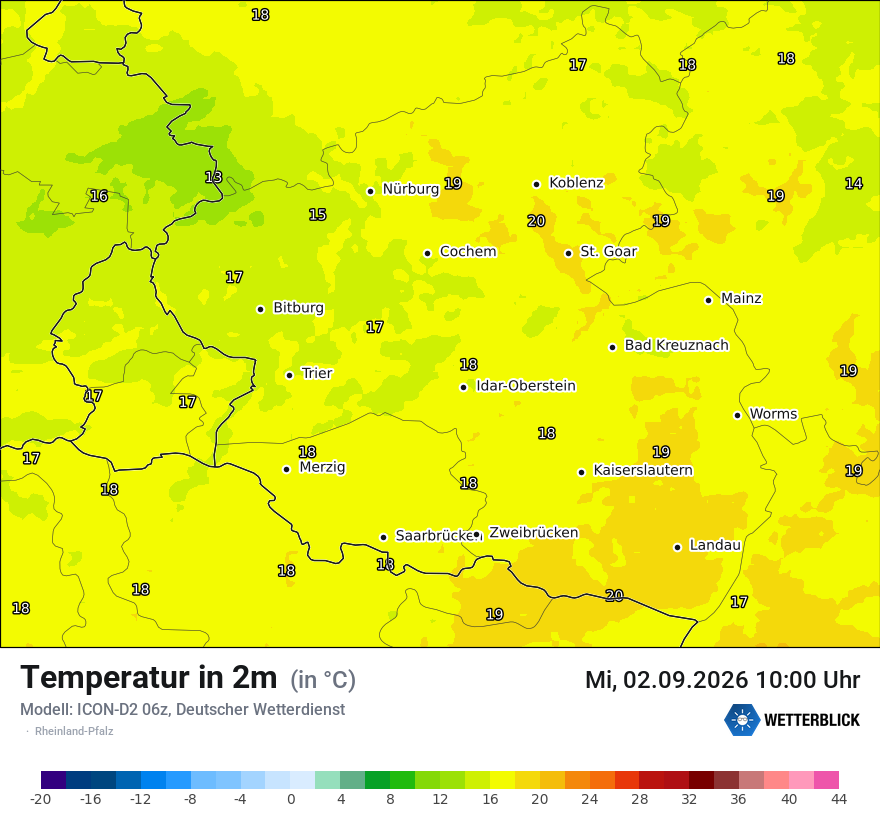 Temperatur