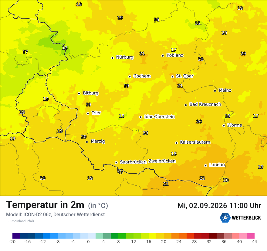 Temperatur
