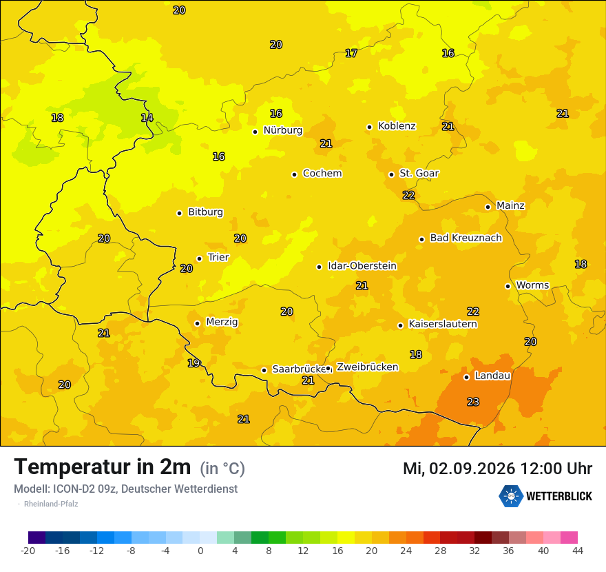 Temperatur