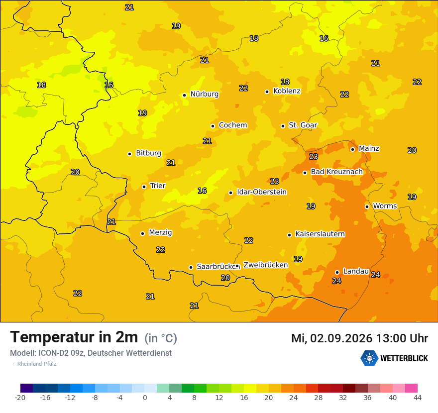 Temperatur
