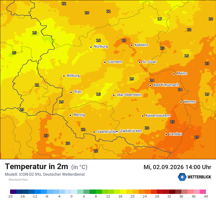 Temperatur