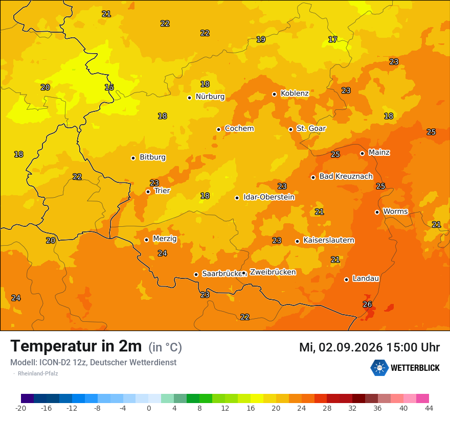 Temperatur