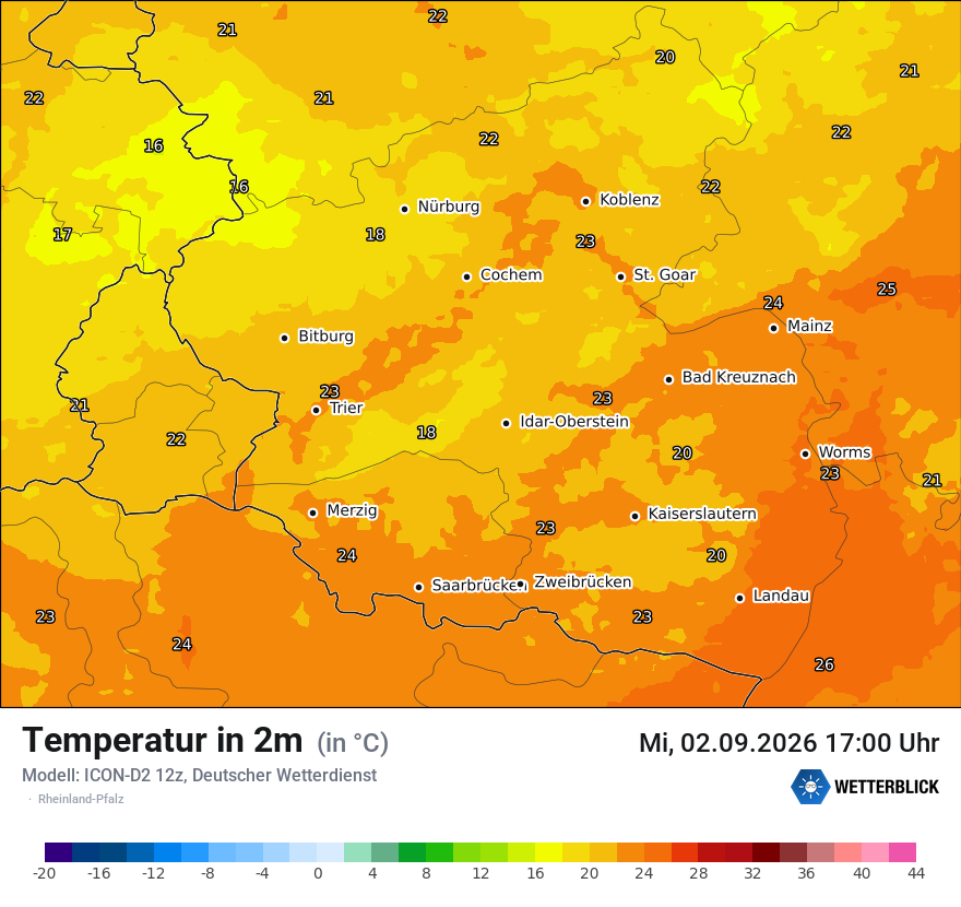 Temperatur