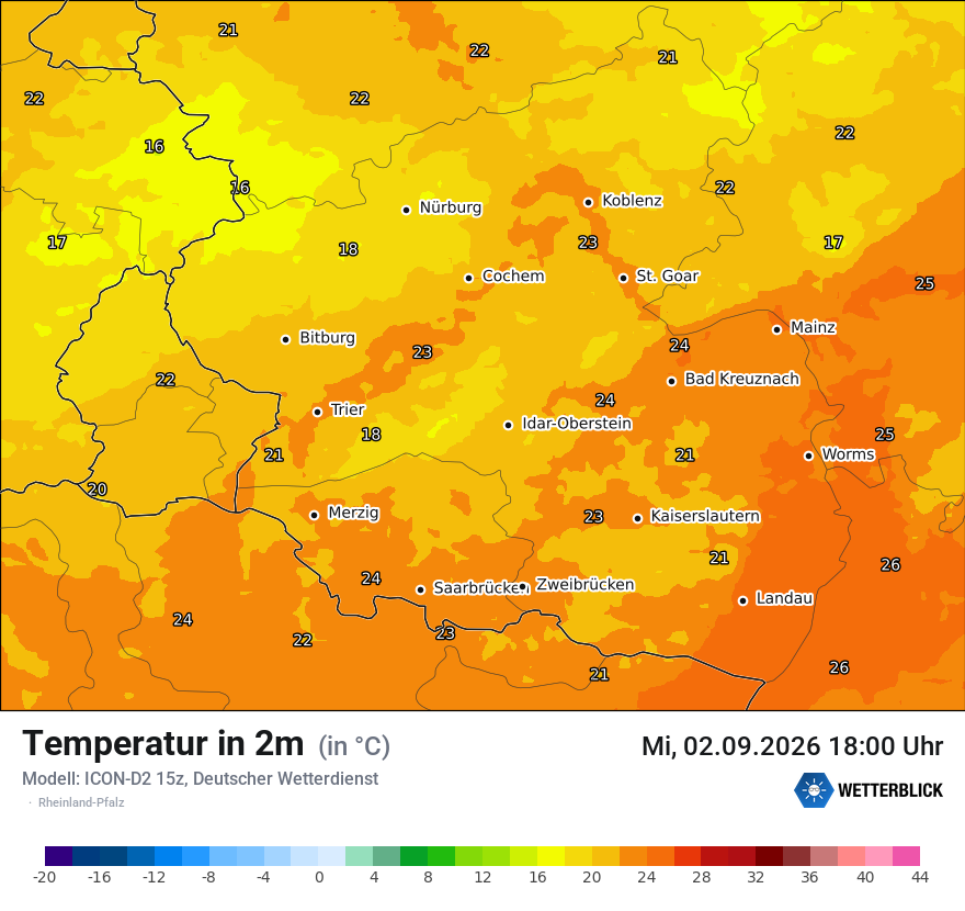 Temperatur