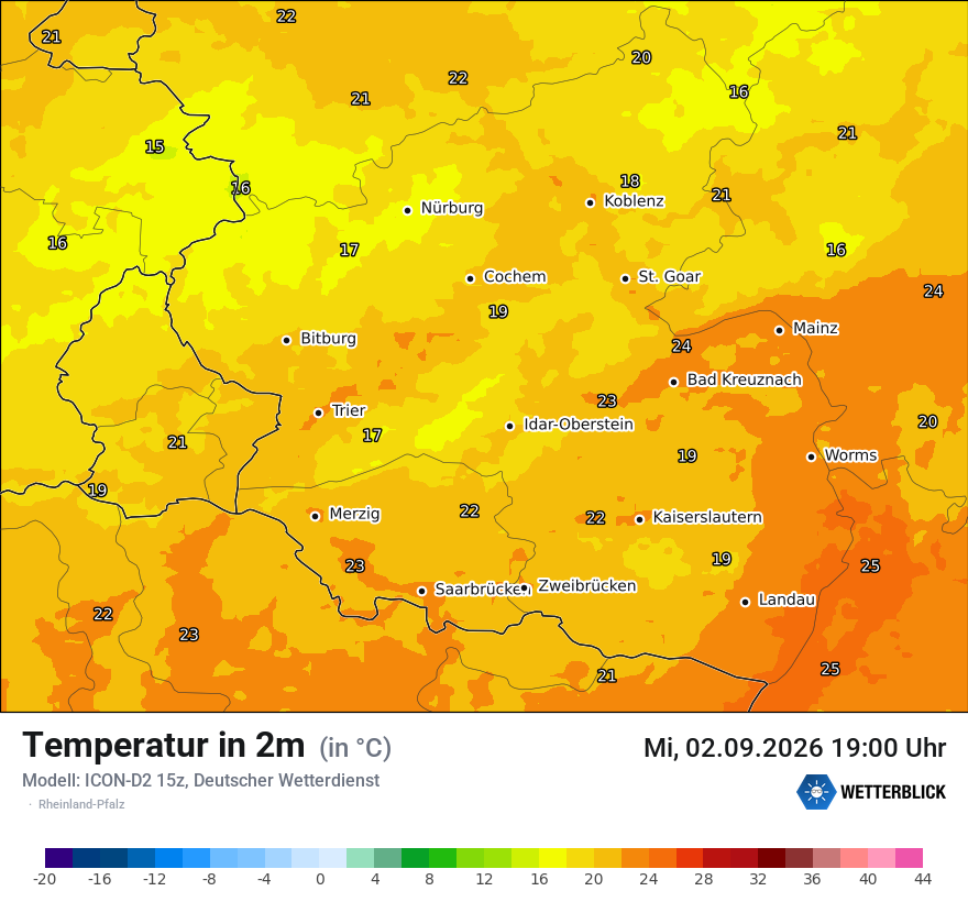 Temperatur