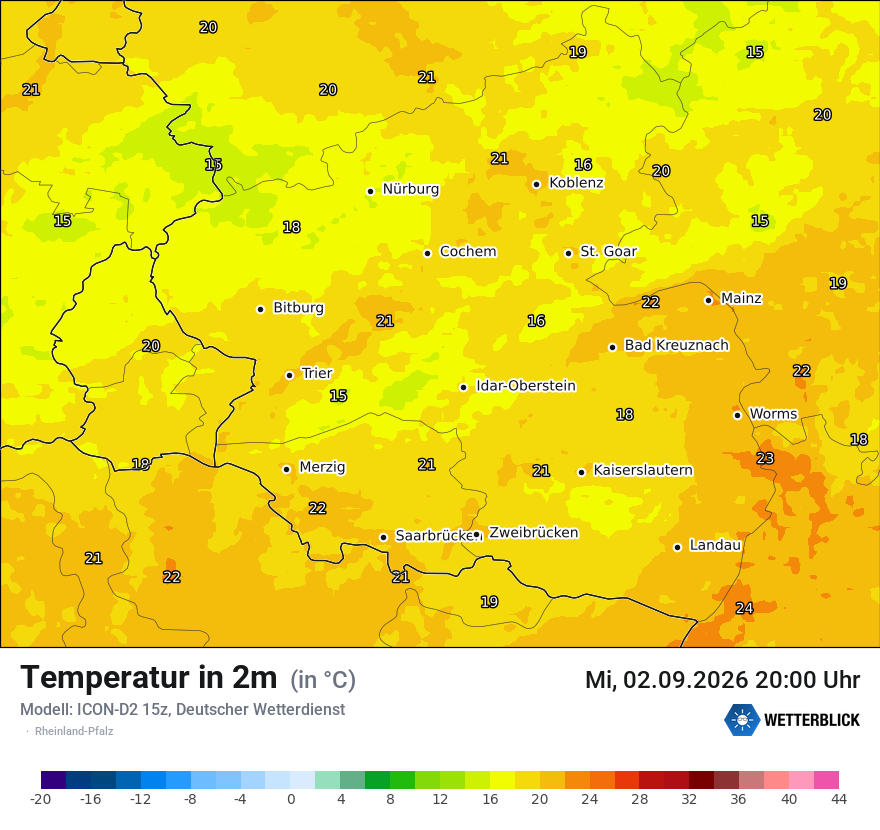 Temperatur