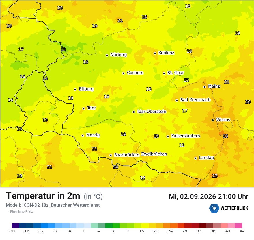 Temperatur