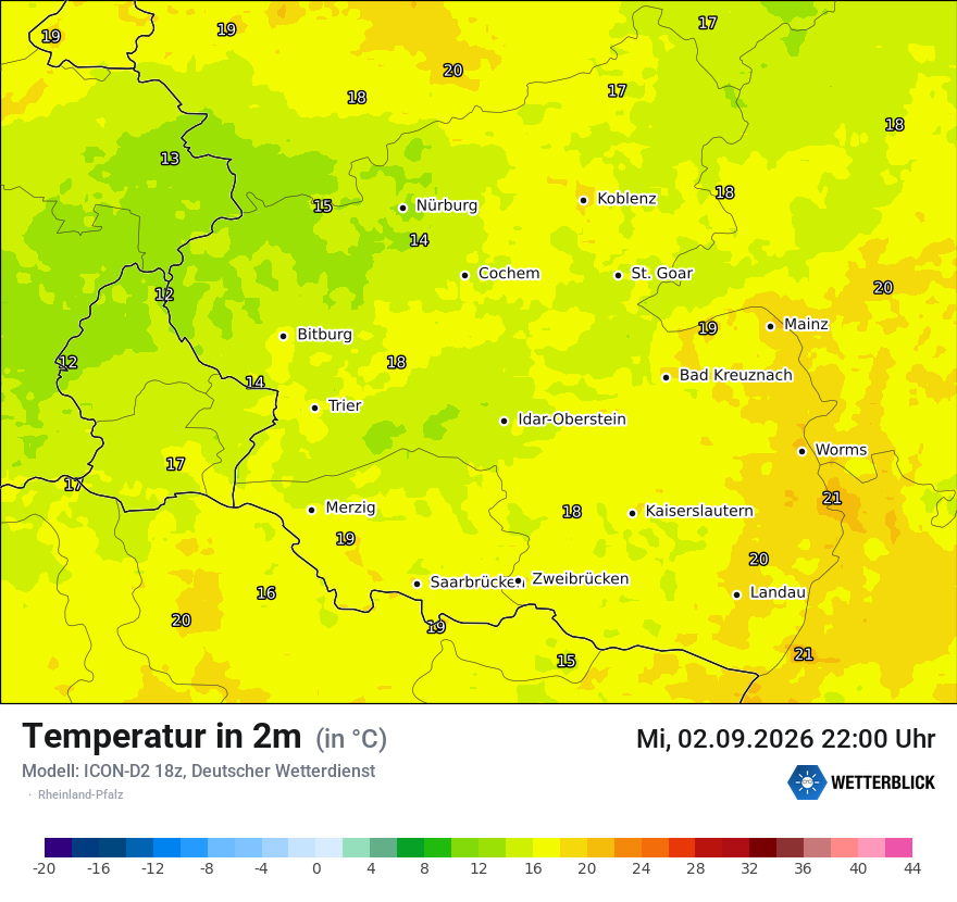 Temperatur