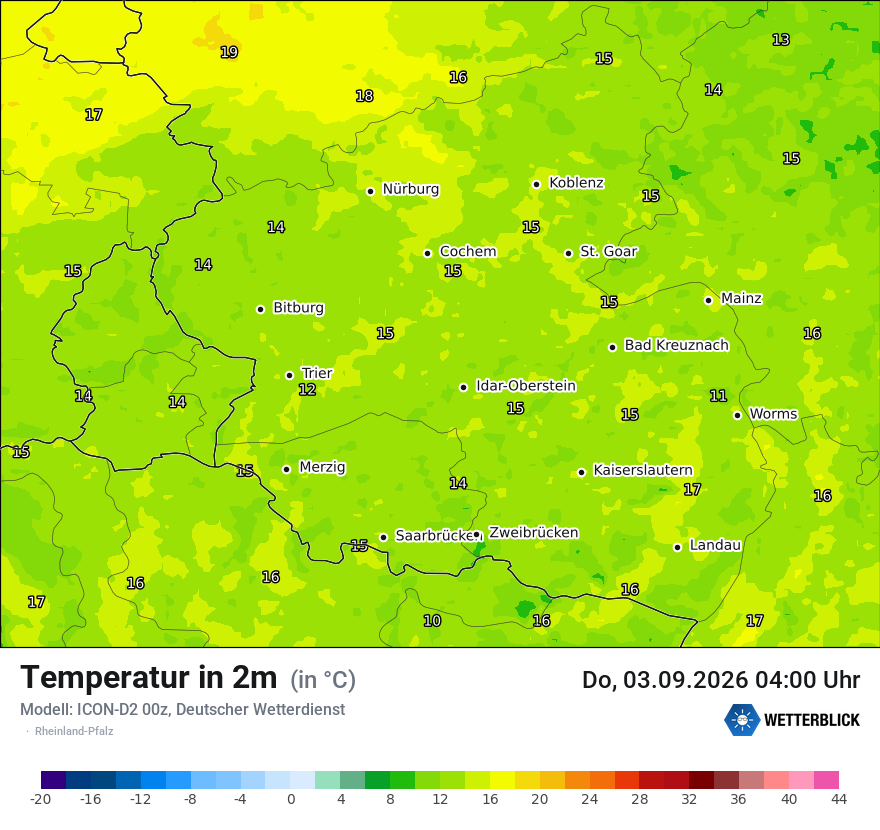 Temperatur