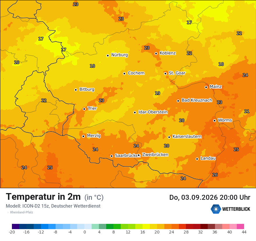 Temperatur