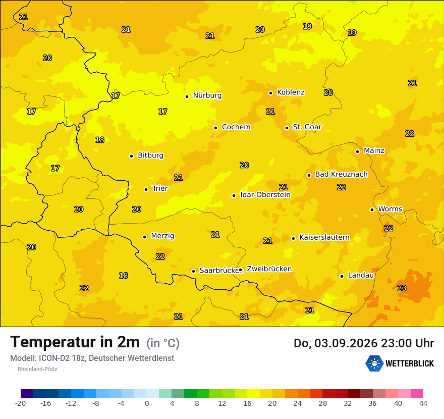Temperatur