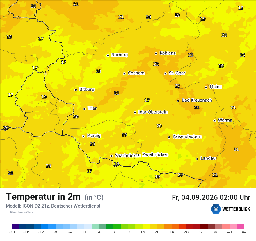 Temperatur