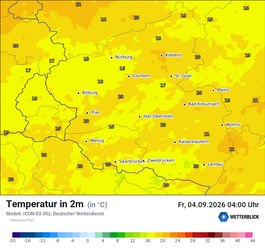 Temperatur