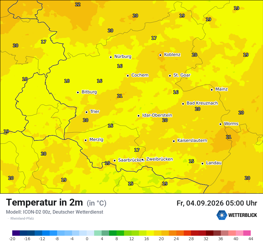 Temperatur