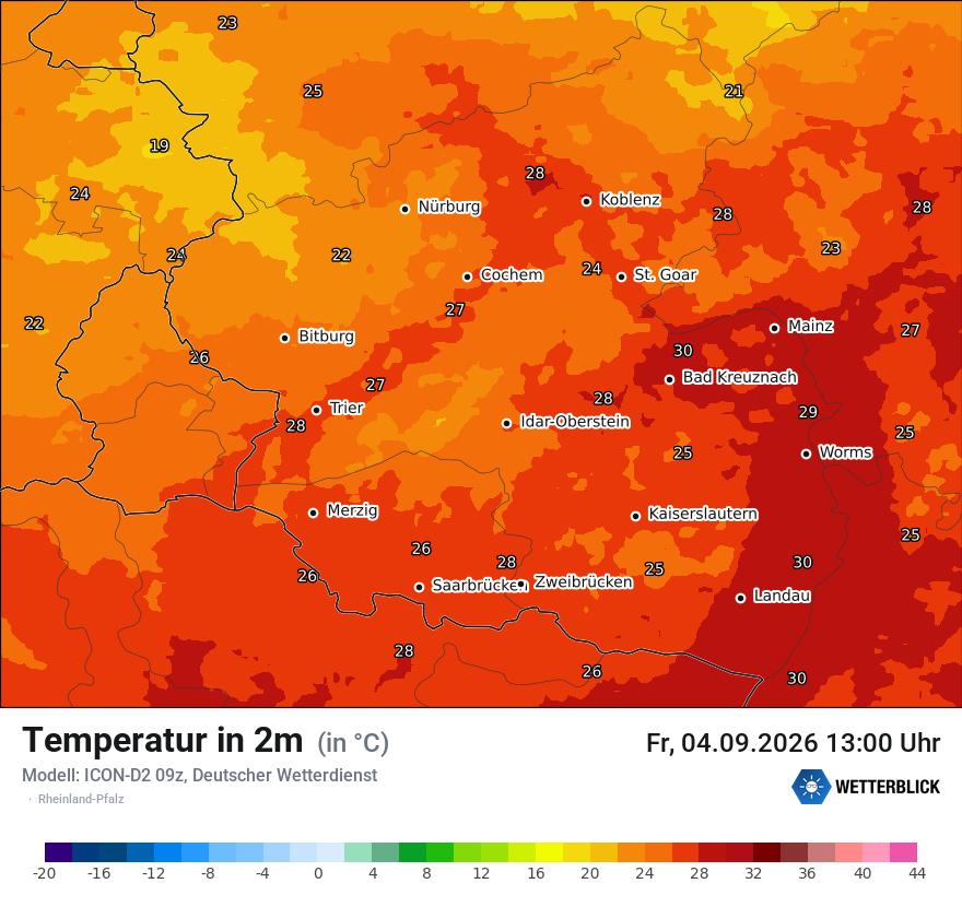 Temperatur