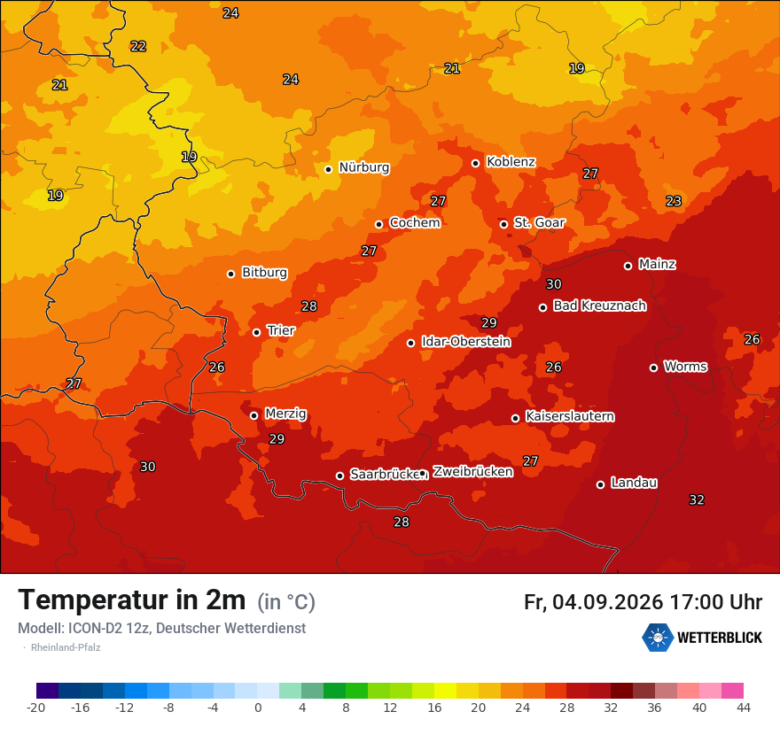 Temperatur