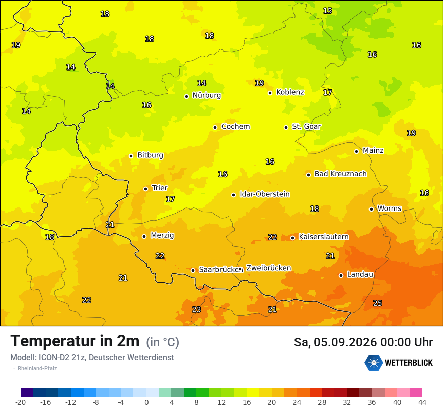 Temperatur