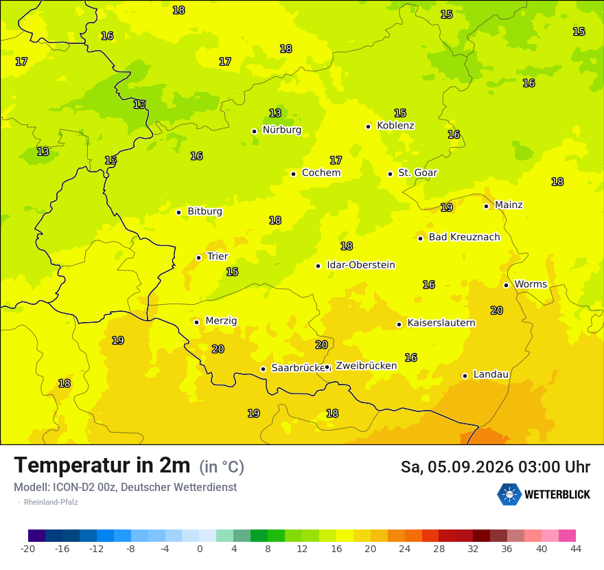 Temperatur