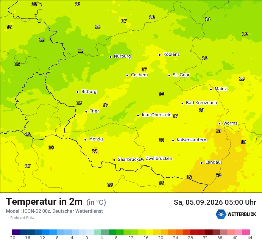 Temperatur