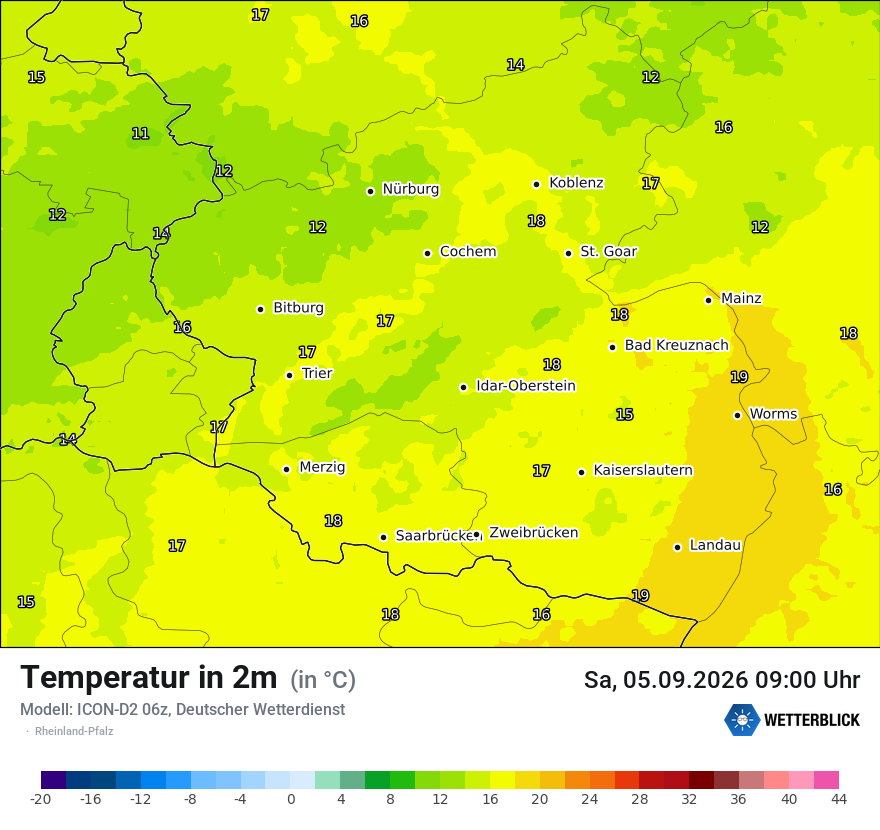 Temperatur