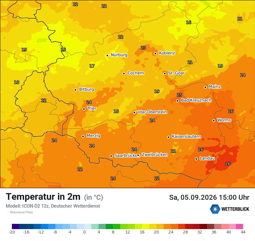 Temperatur