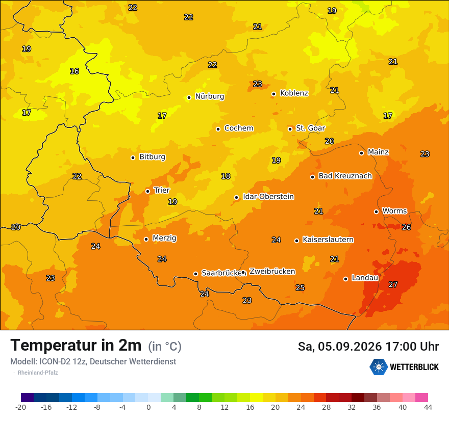 Temperatur