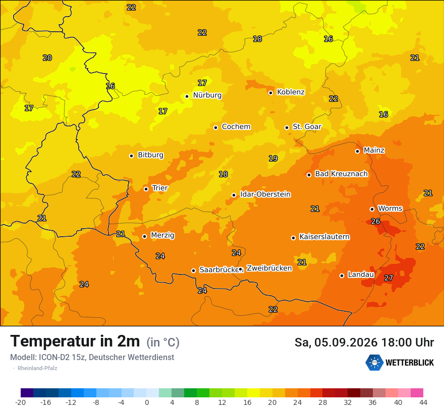 Temperatur