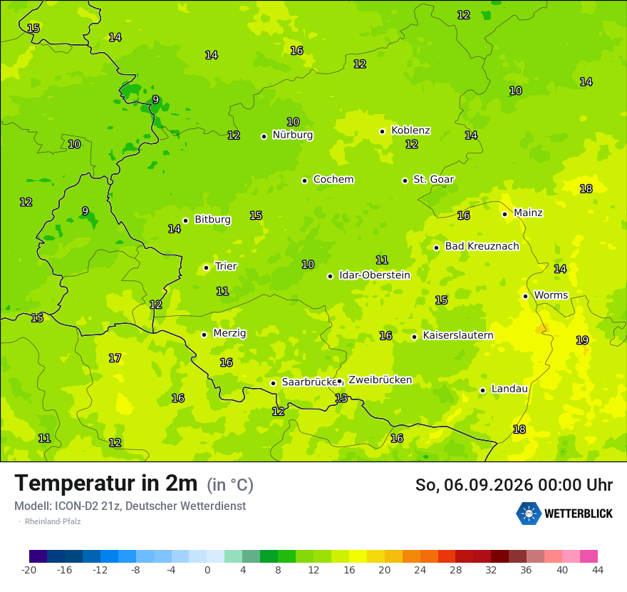 Temperatur