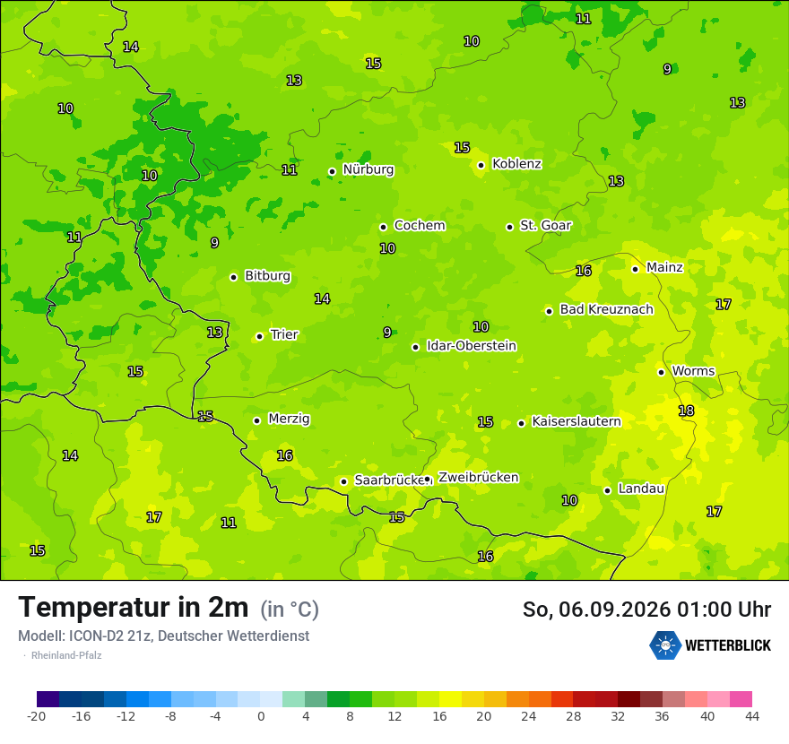 Temperatur