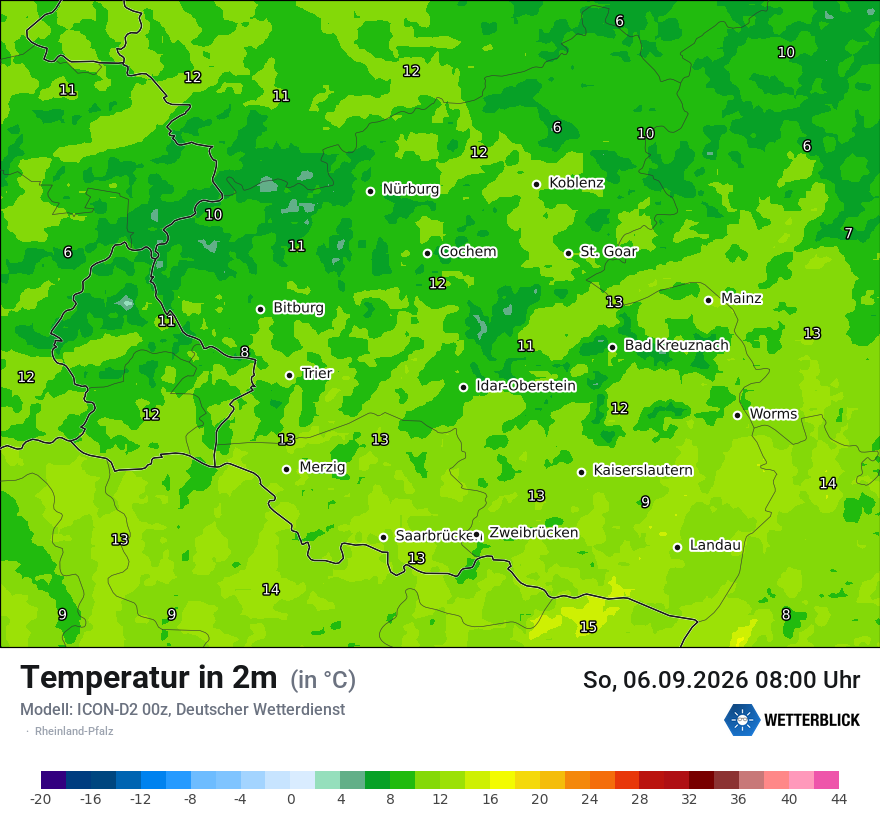 Temperatur