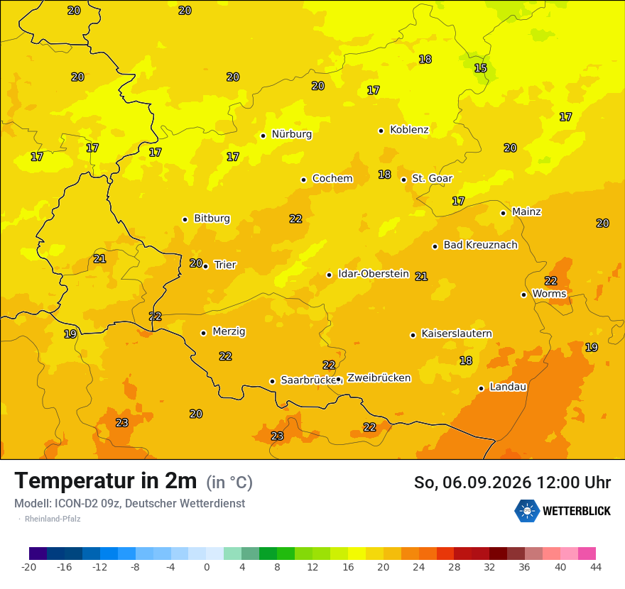Temperatur