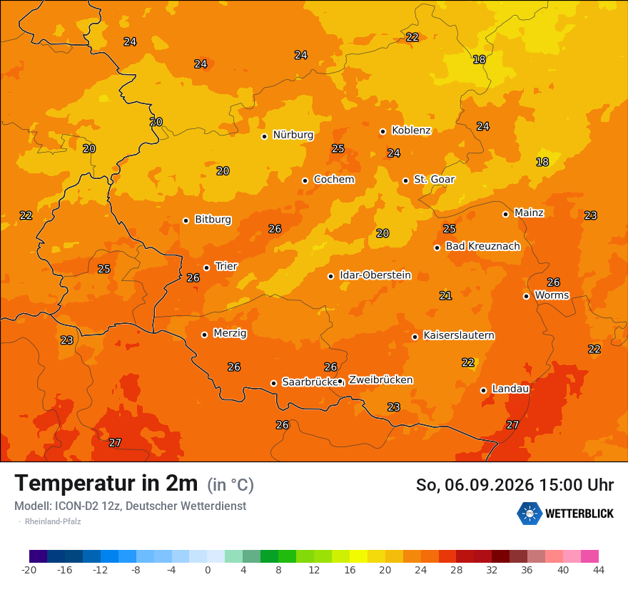 Temperatur