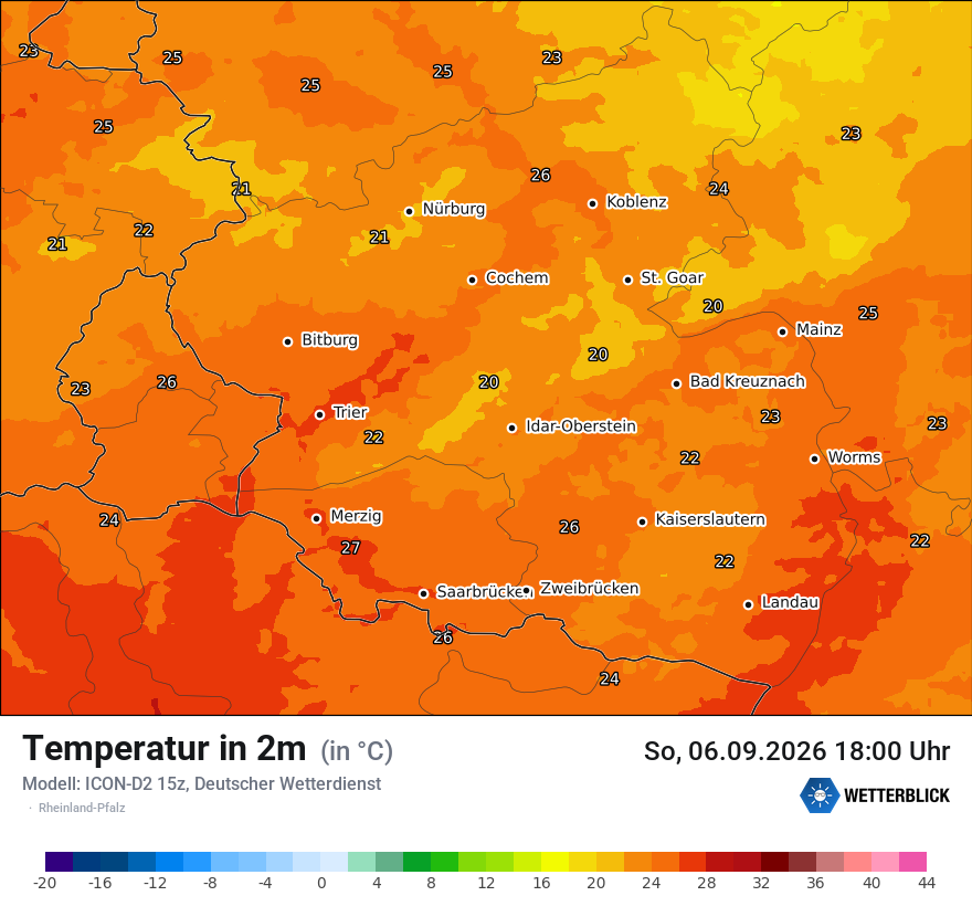 Temperatur
