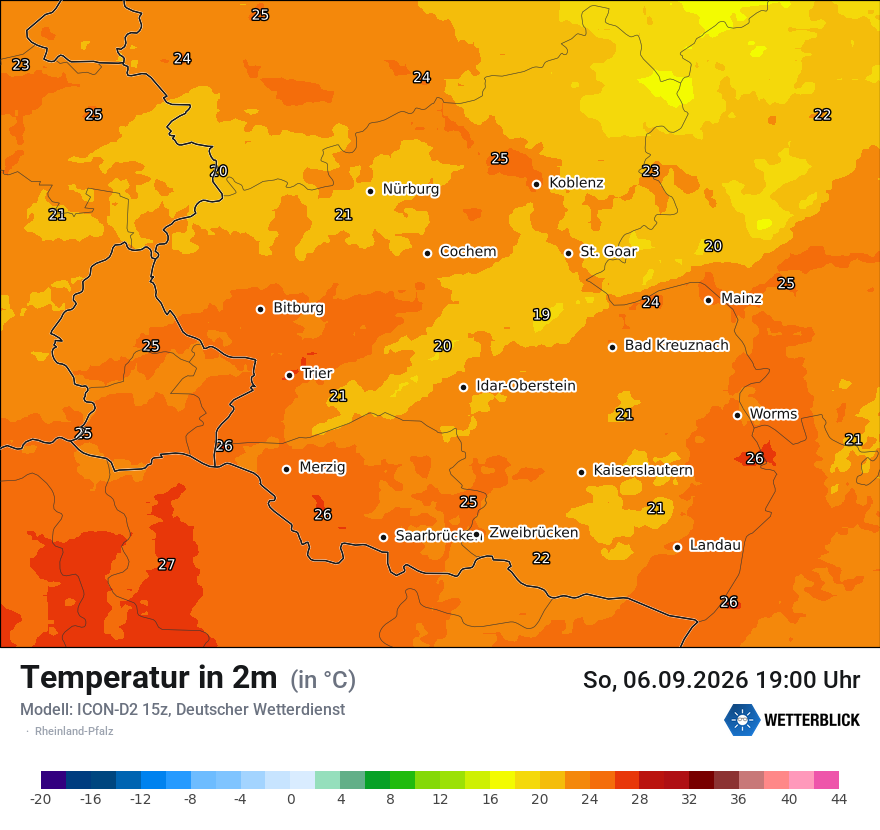 Temperatur