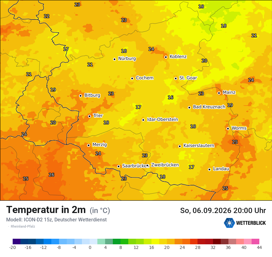 Temperatur