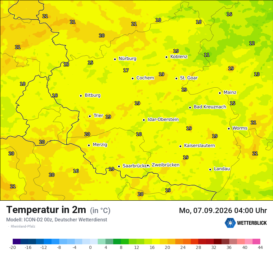 Temperatur