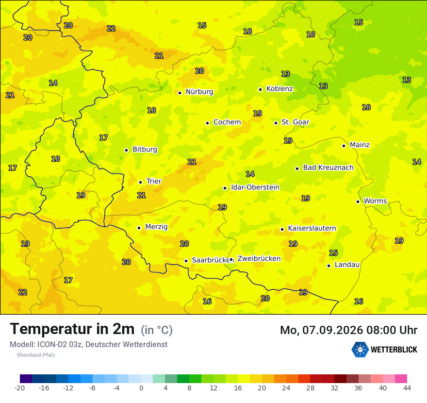 Temperatur