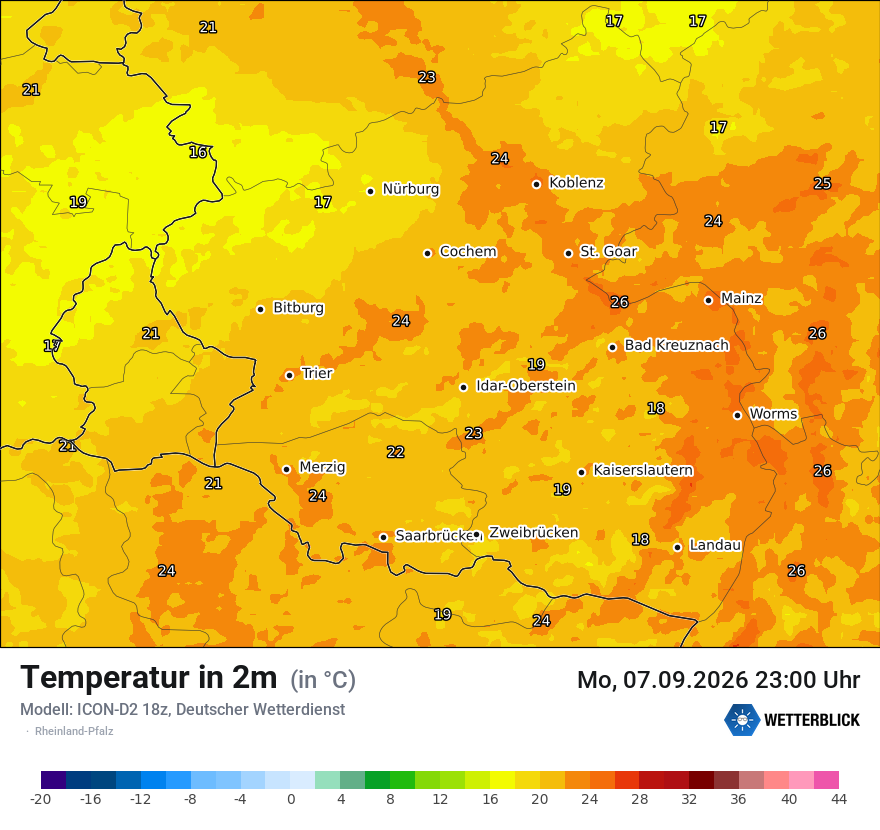 Temperatur