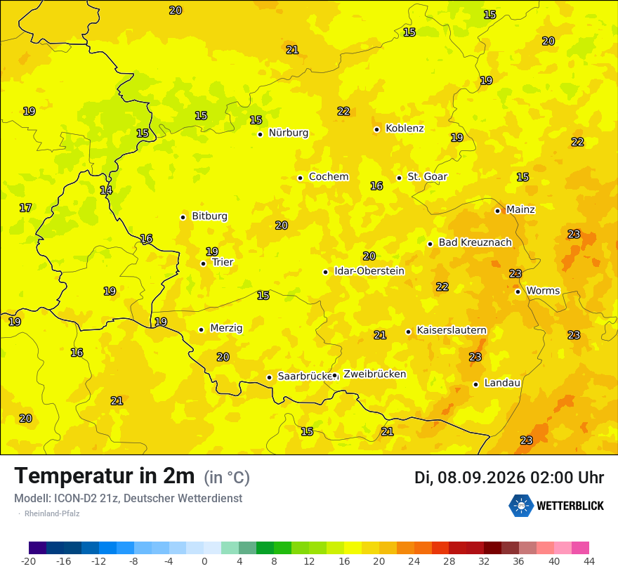 Temperatur